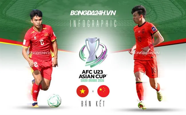 Bước 1: Truy cập trang chủ 188BET và nhấn đăng ký