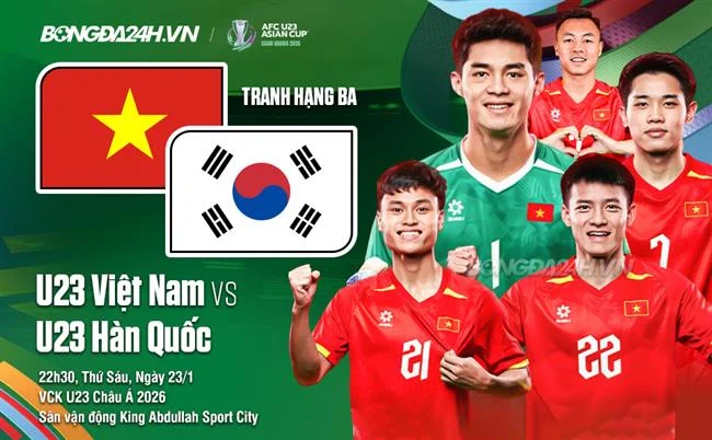 Hoàn trả hàng tuần